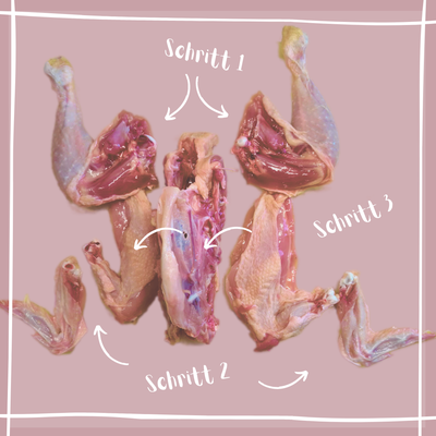 Bayrisches Coq au Vin mit Bruderhahn - Anleitung zur Zerlegung Bayrisches Coq au Vin mit Bruderhahn - Anleitung zur Zerlegung